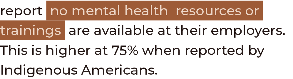 report no mental health resources or trainings are available at their employers. This is higher at 75% when reported ...