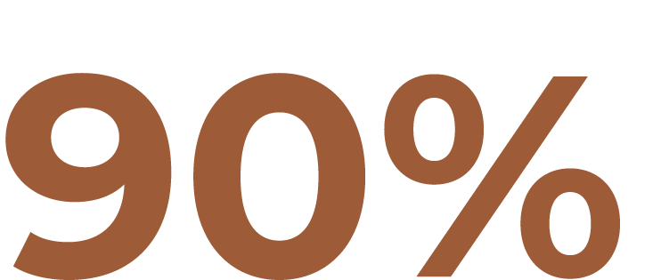 90%