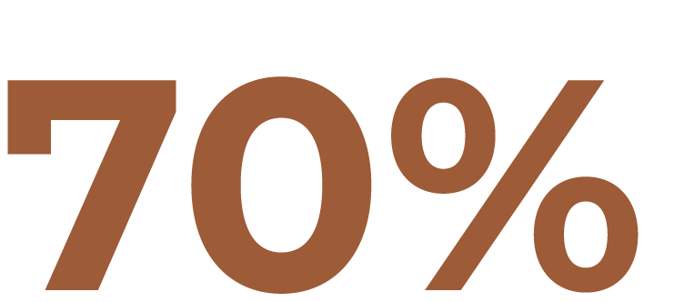 70%