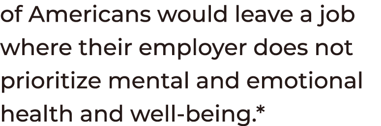 of Americans would leave a job where their employer does not prioritize mental and emotional health and well-being.* 