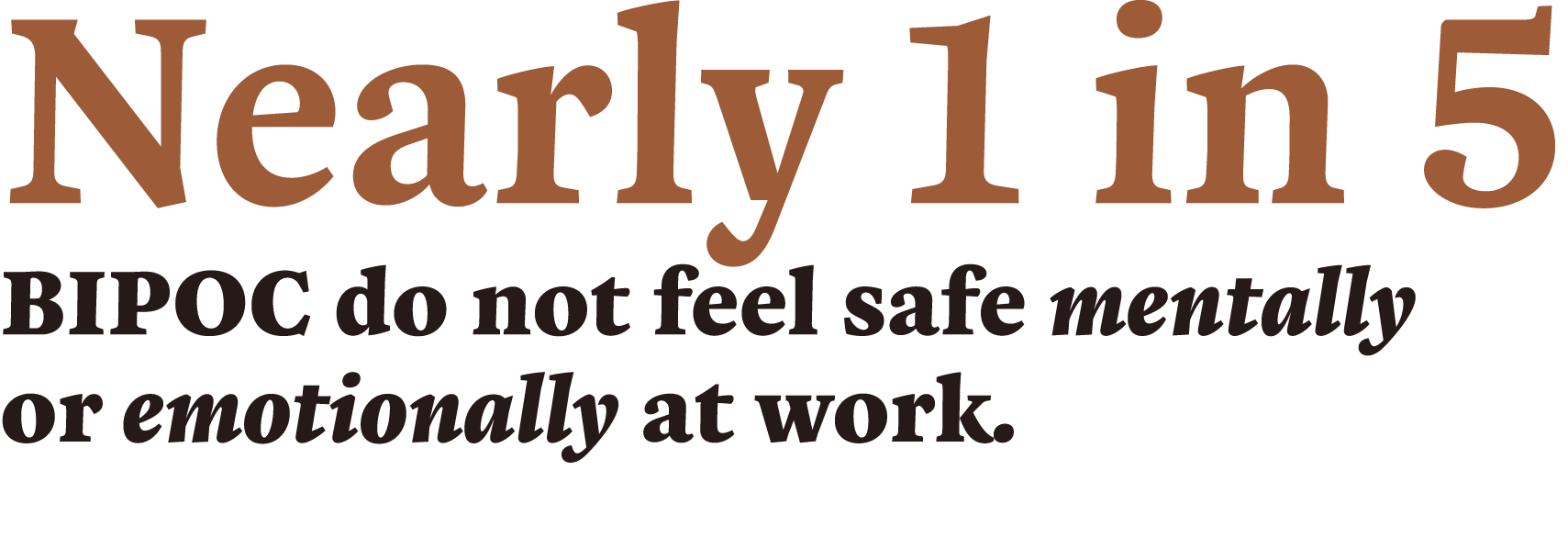 Nearly 1 in 5 BIPOC do not feel safe mentally or emotionally at work.
