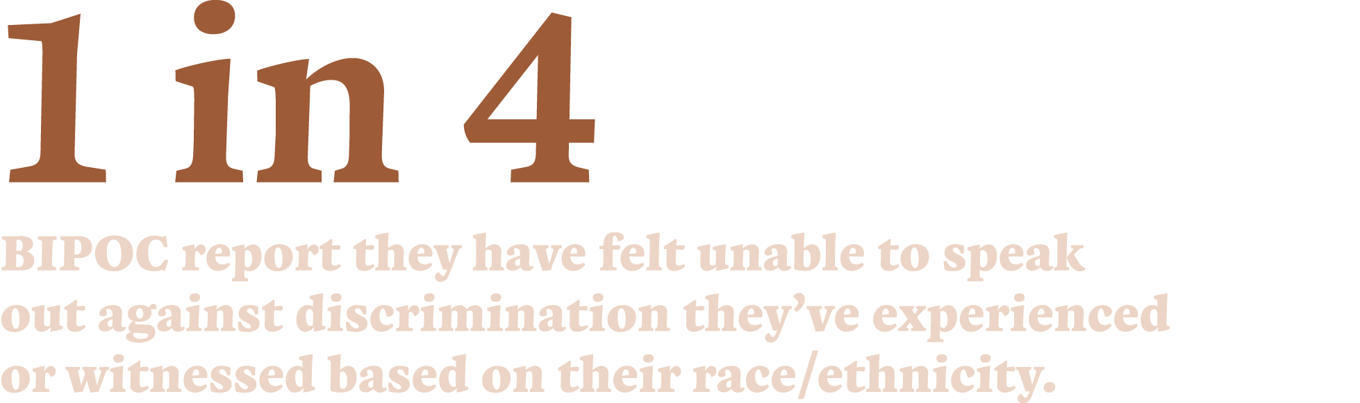 1 in 4 BIPOC report they have felt unable to speak out against discrimination they’ve experienced or witnessed based ...