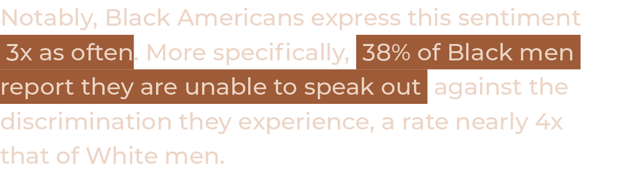 Notably, Black Americans express this sentiment 3x as often. More specifically, 38% of Black men report they are una...
