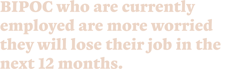 BIPOC who are currently employed are more worried they will lose their job in the next 12 months.