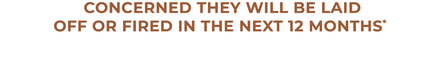  concerned they will be laid off or fired in the next 12 months*