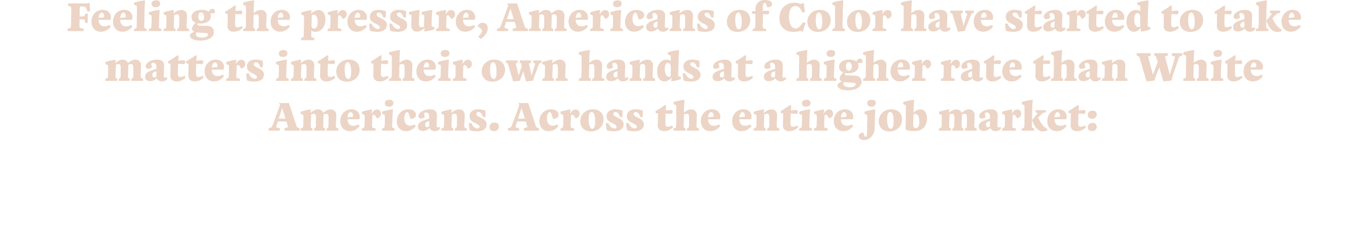 Feeling the pressure, Americans of Color have started to take matters into their own hands at a higher rate than Whit...