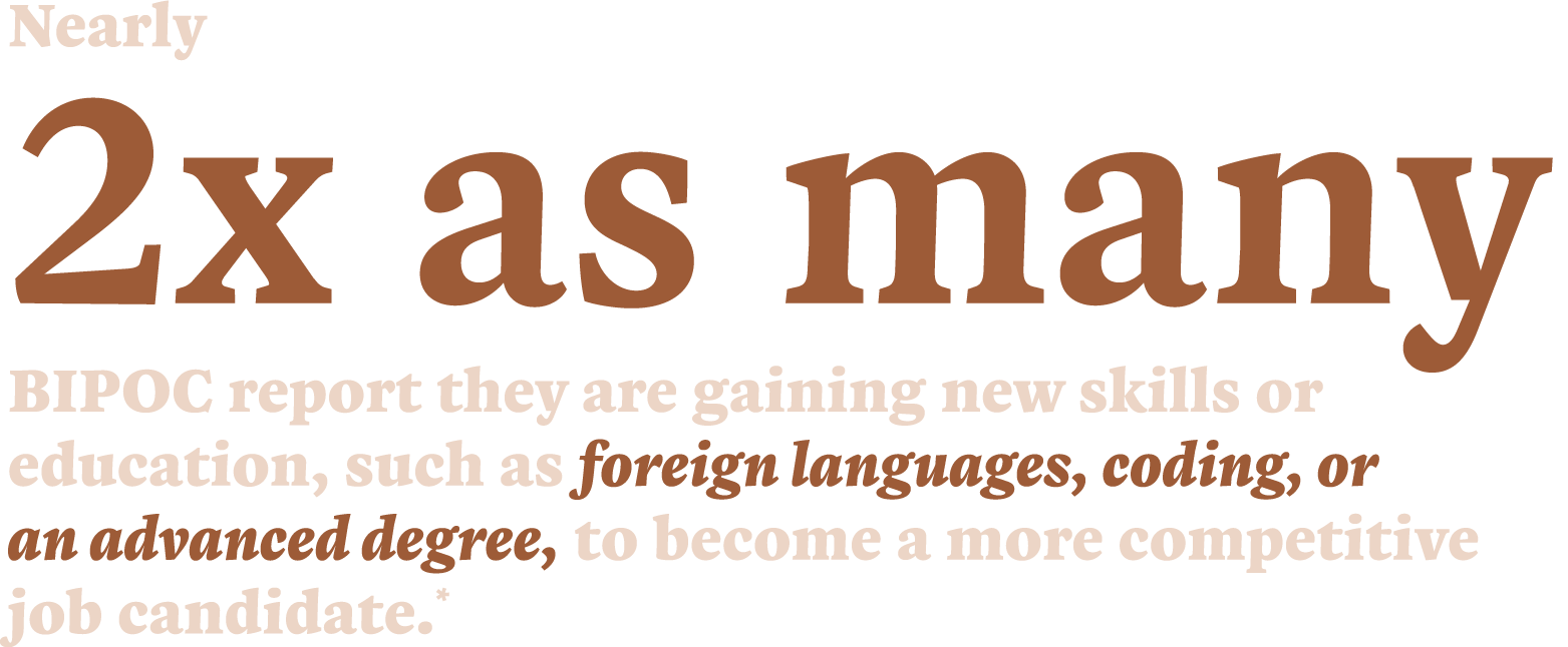 Nearly 2x as many BIPOC report they are gaining new skills or education, such as foreign languages, coding, or an adv...