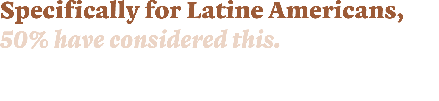 Specifically for Latine Americans, 50% have considered this.