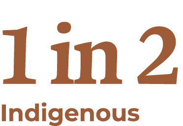 1 in 2 Indigenous
