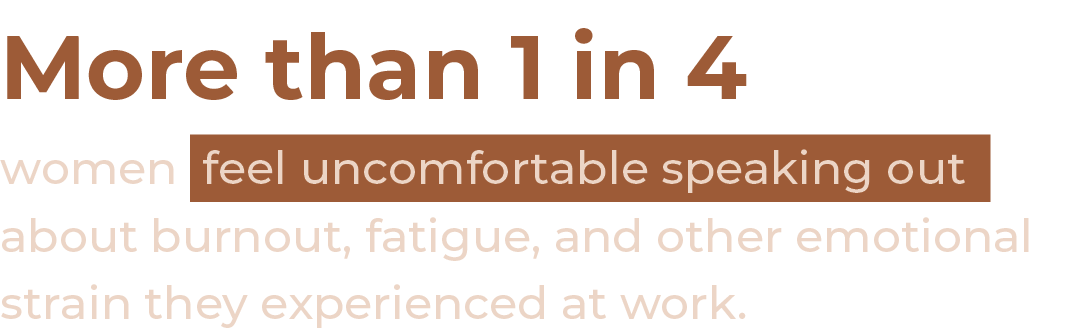 More than 1 in 4 women feel uncomfortable speaking out about burnout, fatigue, and other emotional strain they experi...