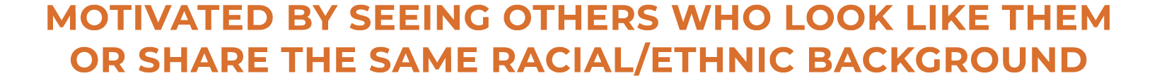 Motivated by seeing others who look like them or share the same racial/ethnic background