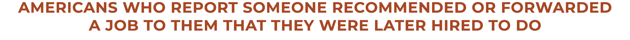 Americans who REPORT someone recommended or forwarded a job to them that they were later hired to do