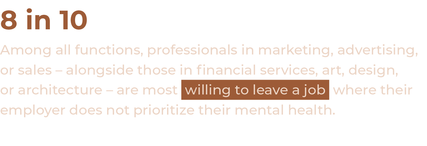 8 in 10 Among all functions, professionals in marketing, advertising, or sales – alongside those in financial service...