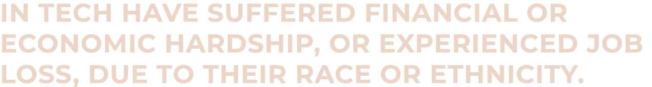 In Tech have suffered financial or economic hardship, or experienced job loss, due to their race or ethnicity.