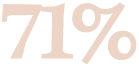71%