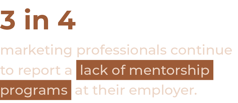 3 in 4 marketing professionals continue to report a lack of mentorship programs at their employer. 