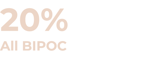 20% All BIPOC