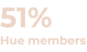 51% Hue members