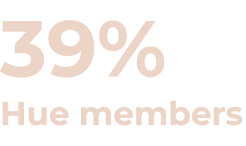 39% Hue members