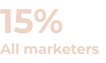 15% All marketers
