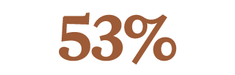 53%