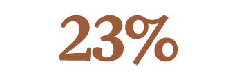 23%