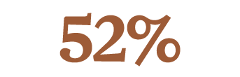 52%