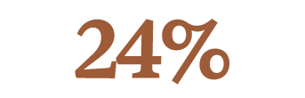 24%