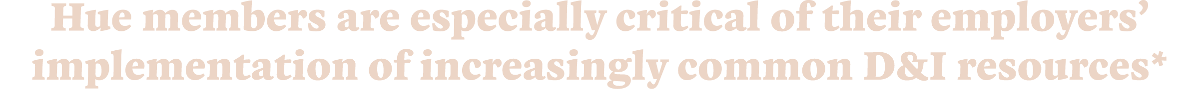 Hue members are especially critical of their employers’ implementation of increasingly common D&I resources* 