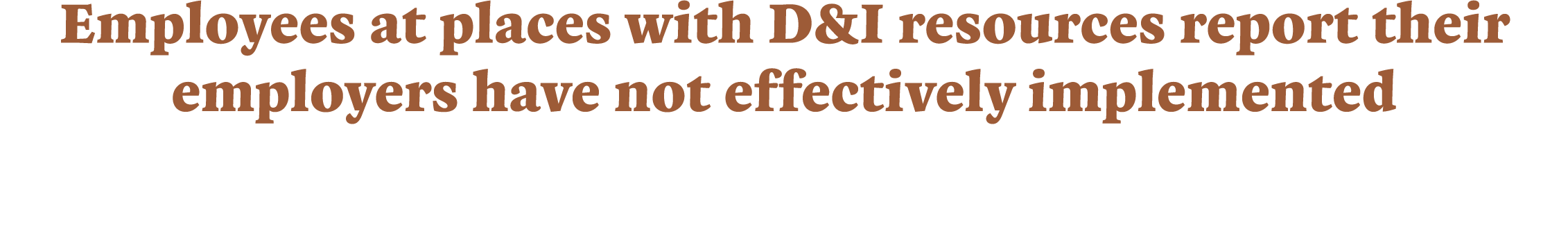 Employees at places with D&I resources report their employers have not effectively implemented