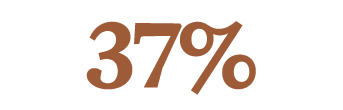 37%