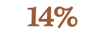 14%