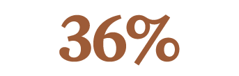 36%