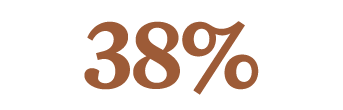 38%