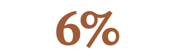 6%