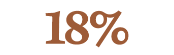 18%