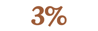 3%
