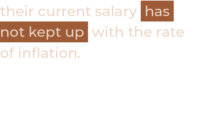 their current salary has not kept up with the rate of inflation. 