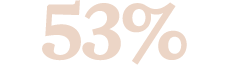 53%