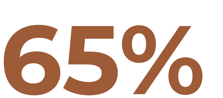 65%