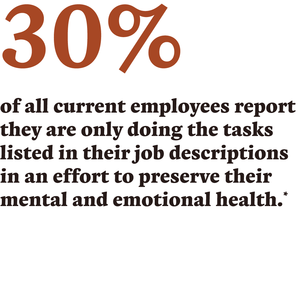 30% of all current employees report they are only doing the tasks listed in their job descriptions in an effort to pr...