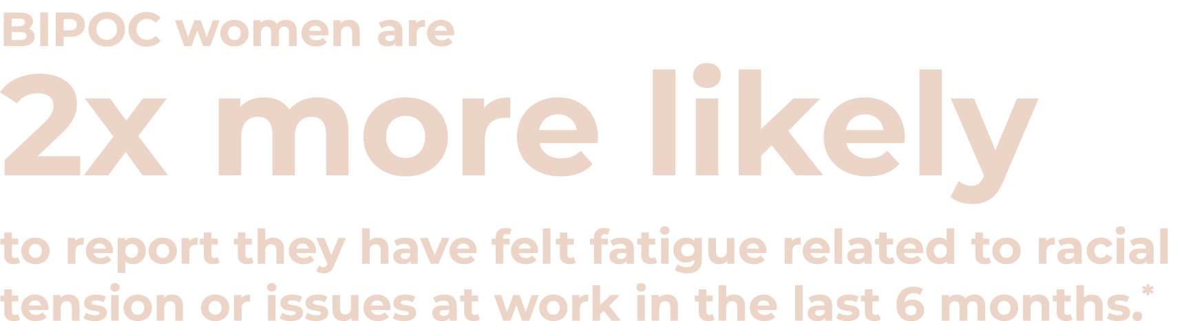 BIPOC women are 2x more likely to report they have felt fatigue related to racial tension or issues at work in the la...