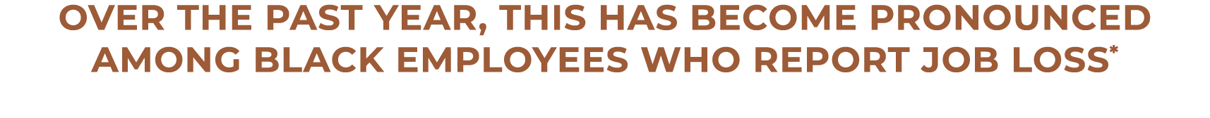 Over the past year, this has become pronounced among Black employees who report job loss*