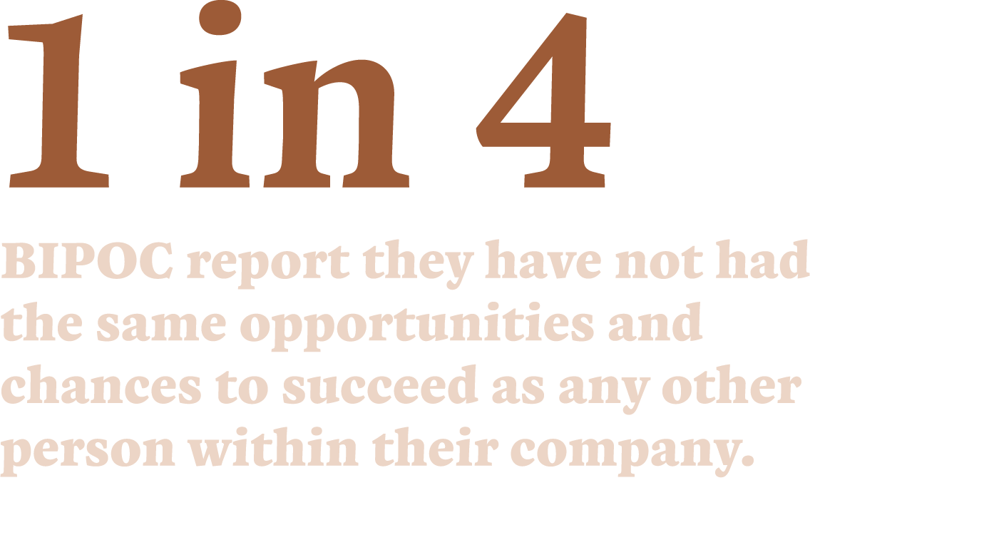 1 in 4 BIPOC report they have not had the same opportunities and chances to succeed as any other person within their ...