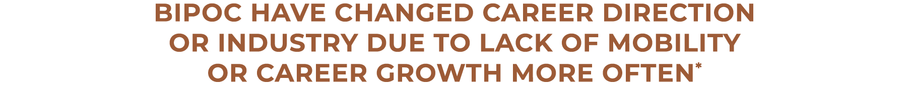 BIPOC have changed career direction or industry due to lack of mobility or career growth more often*
