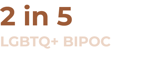 2 in 5 LGBTQ+ BIPOC 