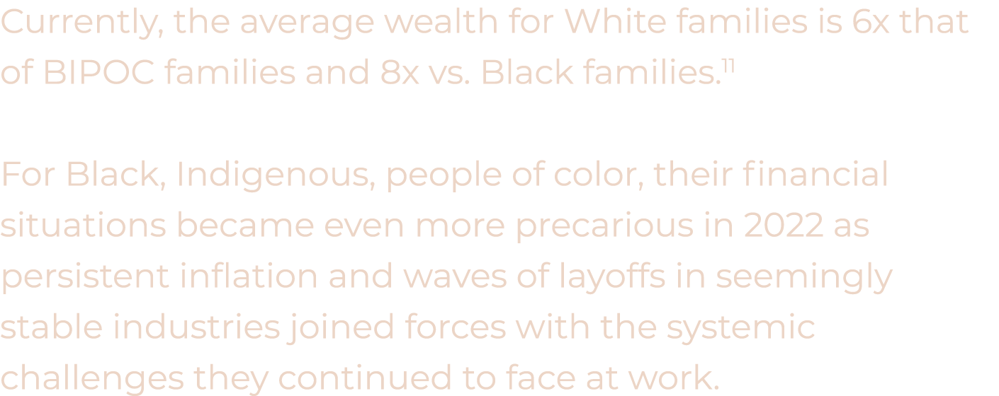Currently, the average wealth for White families is 6x that of BIPOC families and 8x vs. Black families.11 For Black...