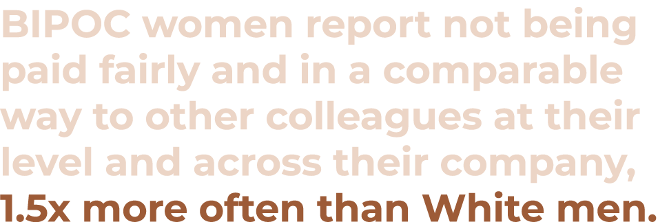 BIPOC women report not being paid fairly and in a comparable way to other colleagues at their level and across their ...