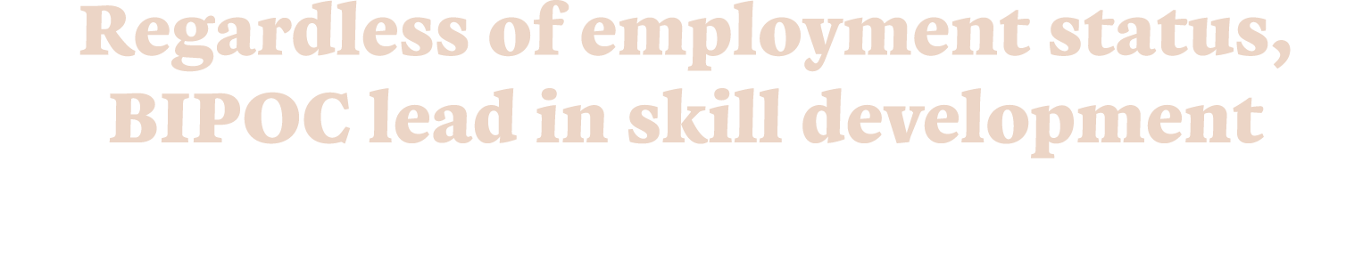 Regardless of employment status, BIPOC lead in skill development
