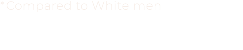 * Compared to White men